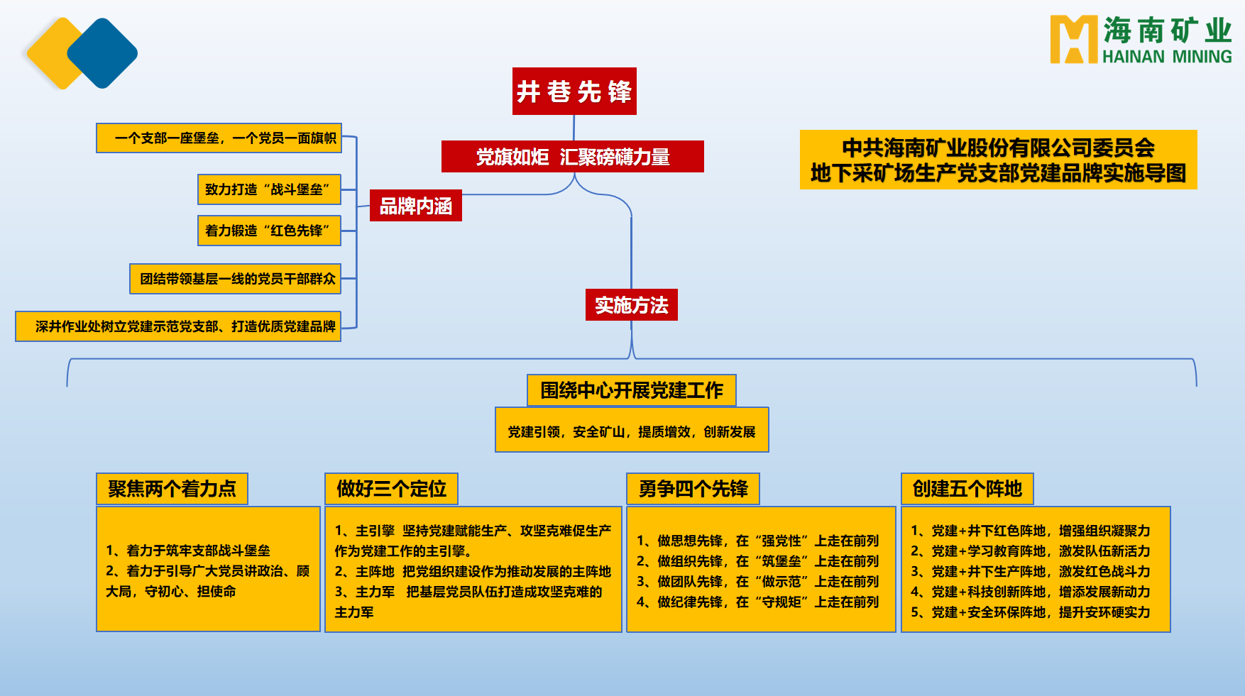 问鼎娱乐多个党支部获海南省国资委表扬2.png