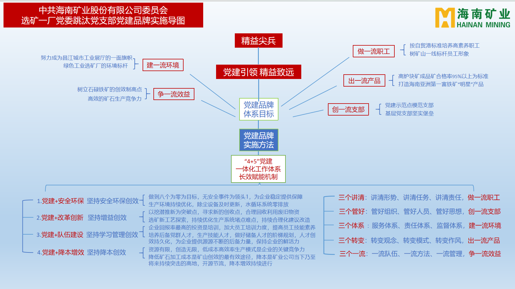问鼎娱乐多个党支部获海南省国资委表扬3.png